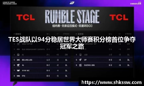 TES战队以94分稳居世界大师赛积分榜首位争夺冠军之路